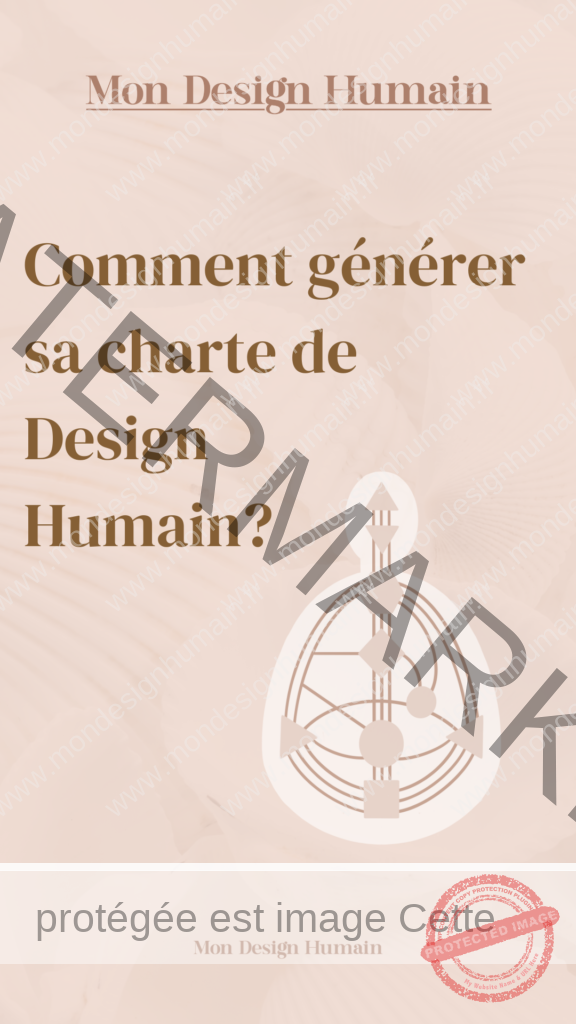 Comment generer sa charte de Design Humain