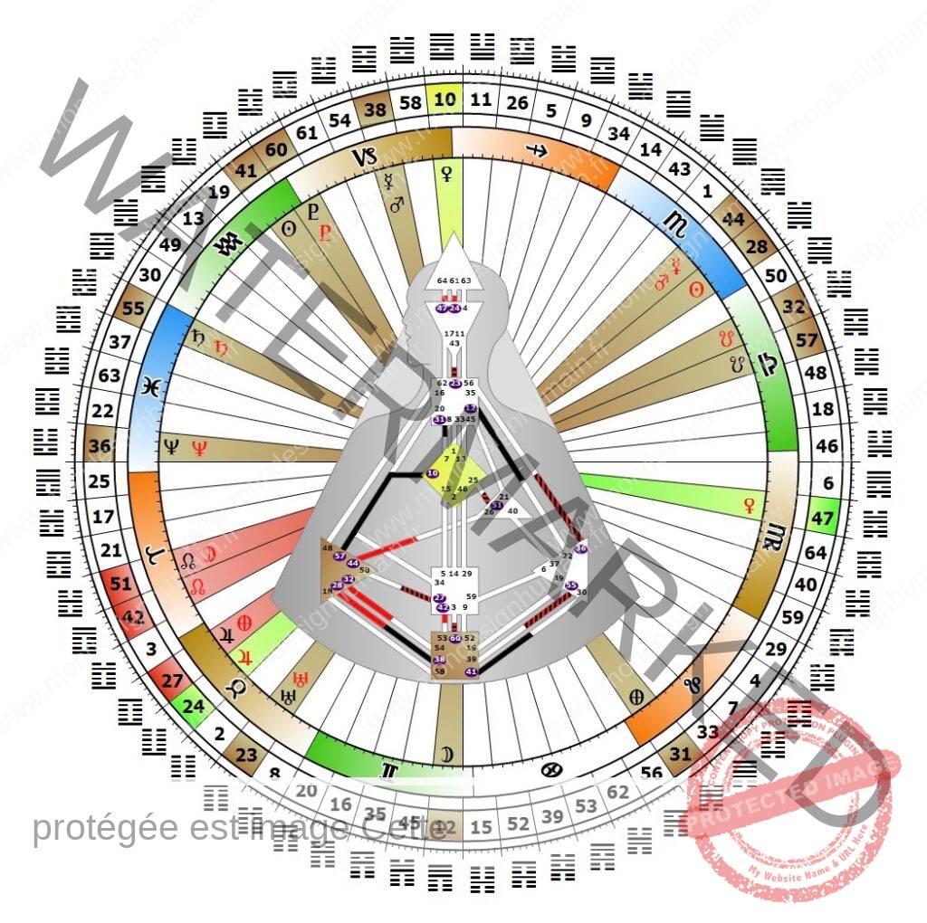 22 janvier 24 Mandala